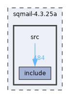 sqmail-4.3.25a/src