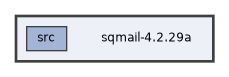 sqmail-4.2.29a