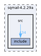 sqmail-4.2.29a/src