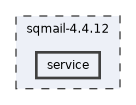 sqmail-4.4.12/service