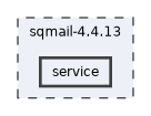 sqmail-4.4.13/service
