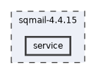 sqmail-4.4.15/service