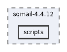 sqmail-4.4.12/scripts