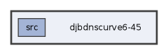 djbdnscurve6-45