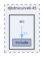 src