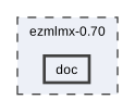 ezmlmx-0.70/doc
