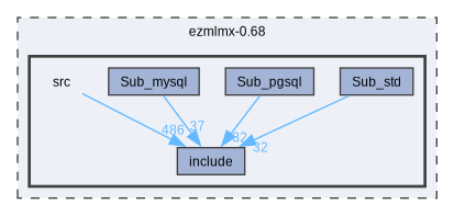 ezmlmx-0.68/src