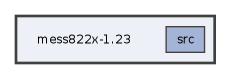 mess822x-1.23