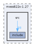 mess822x-1.27/src