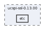 etc