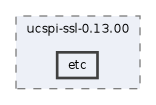 /mnt/ucspi/DEVELOP/VERS_13/ucspi-ssl-0.13.00/etc