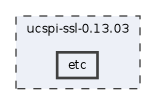 etc
