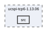 src