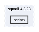 sqmail-4.3.23/scripts