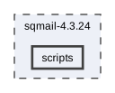 sqmail-4.3.24/scripts