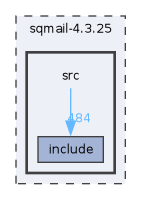 sqmail-4.3.25/src