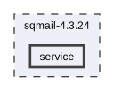 sqmail-4.3.24/service