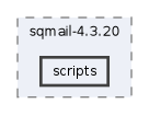/mnt/sqmail/DEVELOP/VERS_4/4.3/sqmail-4.3.20/scripts