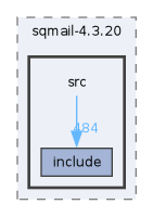 /mnt/sqmail/DEVELOP/VERS_4/4.3/sqmail-4.3.20/src