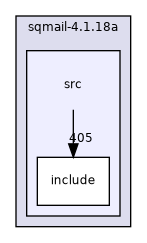 sqmail-4.1.18a/src